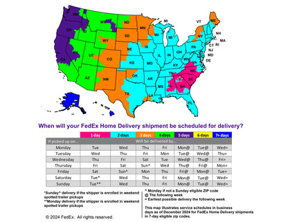 Epson SureColor F170 Dye-Sublimation Printer